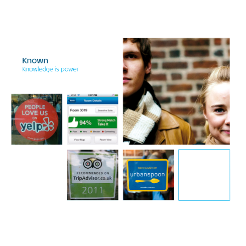 KLM